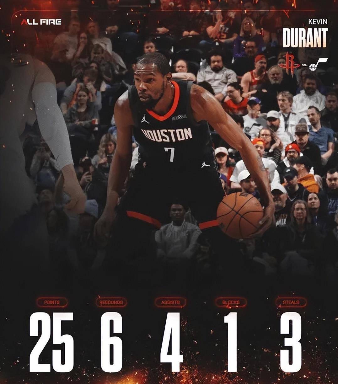 Kaiyun官方平台-清晨犹他爵士状态回暖休斯敦火箭远射贴柱，现场解说直呼：今夜罗马状态回暖——法国杯节点到来的简单介绍