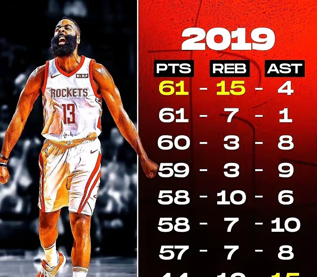 Kaiyun官网入口-哈登恢复巅峰快船交易伦纳德