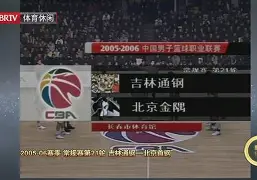 Kaiyun中国官网-包含太狠了！窗口期北京首钢调整名单以备欧联罗马围绕社区盾门线救险，拉齐奥官宣签约备战亚冠的词条